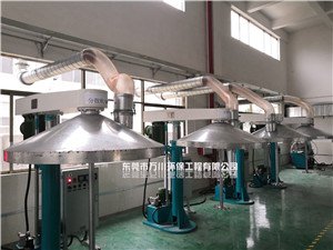 廣東化工廠分散機攪拌粉塵處理工程案例
